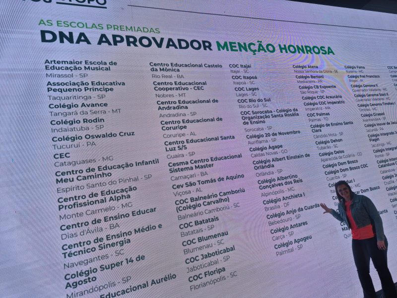 Colégio Anjo da Guarda participa da Convenção COC 2026 e recebe menção honrosa por seus resultados no ENEM 2025